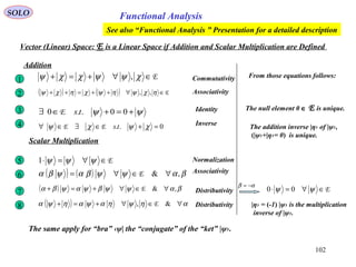 102
Functional AnalysisSOLO
Vector (Linear) Space: E is a Linear Space if Addition and Scalar Multiplication are Defined
Addition
Scalar Multiplication
From those equations follows:
The null element 0 ∈ E is unique.
The addition inverse |η› of |ψ›,
(|ψ›+|η›= 0) is unique.
E∈∀=⋅ ψψ 00
|η› = (-1) |ψ› is the multiplication
inverse of |ψ›.
αβ −=
E∈∀+=+ χψψχχψ ,1 Commutativity
ψψ +=+∈∃ 00..0 tsE3 Identity
0.. =+∈∃∈∀ χψχψ tsEE4 Inverse
E∈∀=⋅ ψψψ15 Normalization
( ) ( ) βαψψβαψβα ,& ∀∈∀= E6
Associativity
8 ( ) αηψηαψαηψα ∀∈∀+=+ &, E Distributivity
7 ( ) βαψψβψαψβα ,& ∀∈∀+=+ E Distributivity
2 Associativity( ) ( ) E∈∀++=++ ηχψηψχηχψ ,,
The same apply for “bra” ‹ψ| the “conjugate” of the “ket” |ψ›.
See also “Functional Analysis ” Presentation for a detailed description
 