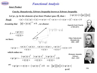 106
Functional AnalysisSOLO
Inner Product
ηψηψ ≤>< |
Cauchy, Bunyakovsky, Schwarz Inequality known as Schwarz Inequality
Let |ψ›, |η› be the elements of an Inner Product space E, than :
x
y
><=
><
y
y
x
y
yx
,
,
y
y
y
y
xxy
y
yx
x ><−=
><
− ,
,
2
0|||||
2*
≥><+><+><+>>=<++< ηηλψηληψλψψηλψηλψ
Assuming that , we choose:0|
2/1
≠= ηηη
><
><
−=
ηη
ηψ
λ
|
|
we have:
0|
|
|
|
||
|
||
| 2
2*
≥><
><
><
+
><
><><
−
><
><><
−>< ηη
ηη
ηψ
ηη
ψηηψ
ηη
ηψηψ
ψψ
which reduce to:
0
|
|
|
|
|
|
|
222
≥
><
><
+
><
><
−
><
><
−><
ηη
ηψ
ηη
ηψ
ηη
ηψ
ψψ
or:
><≥⇔≥><−><>< ηψηψηψηηψψ |0|||
2
q.e.d.
Augustin Louis Cauchy
)1789-1857(
Viktor Yakovlevich
Bunyakovsky
1804 - 1889
Hermann Amandus
Schwarz
1843 - 1921
Proof:
 