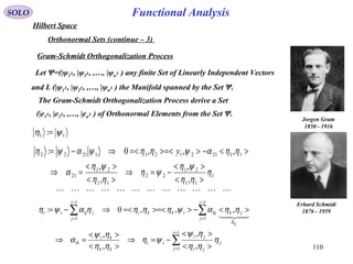110
Functional AnalysisSOLO
Hilbert Space
Orthonormal Sets (continue – 3)
Gram-Schmidt Orthogonalization Process
Jorgen Gram
1850 - 1916
Erhard Schmidt
1876 - 1959
Let Ψ=(|ψ1›, |ψ2›, ,…, |ψn› ) any finite Set of Linearly Independent Vectors
and L (|ψ1›, |ψ2›, ,…, |ψn› ) the Manifold spanned by the Set Ψ.
The Gram-Schmidt Orthogonalization Process derive a Set
(|e1›, |e2›, ,…, |en› ) of Orthonormal Elements from the Set Ψ.
11 : ψη =
1
11
21
22
11
21
21
1121212112122
,
,
,
,
,,,0:
η
ηη
ψη
ψη
ηη
ψη
α
ηηαψηηψαψη
><
><
−=⇒
><
><
=⇒
><−>>=<=<⇒−= y
∑
∑∑
−
=
−
=
−
=
><
><
−=⇒
><
><
=⇒
><−>>=<=<⇒−=
1
1
1
1
1
1
,
,
,
,
,,,0:
i
j
j
ji
ji
ii
kk
ki
ik
i
j
jkkjikki
i
j
jijii
kj
η
ηη
ηψ
ψη
ηη
ηψ
α
ηηαψηηηηαψη
δ


 