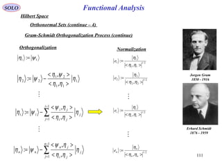 111
Functional AnalysisSOLO
Hilbert Space
Orthonormal Sets (continue – 4)
Gram-Schmidt Orthogonalization Process (continue)
Jorgen Gram
1850 - 1916
Erhard Schmidt
1876 - 1959
11 : ψη =
1
11
21
22
,
,
: η
ηη
ψη
ψη
><
><
−=
∑
−
= ><
><
−=
1
1 ,
,
:
i
j
j
ji
ji
ii η
ηη
ηψ
ψη


2/1
11
1
1
,
:
><
=
ηη
η
e


Orthogonalization Normalization
∑
−
= ><
><
−=
1
1 ,
,
:
n
j
j
ji
jn
nn η
ηη
ηψ
ψη
2/1
22
2
2
,
:
><
=
ηη
η
e
2/1
,
:
><
=
ii
i
ie
ηη
η
2/1
,
:
><
=
nn
n
ne
ηη
η
 