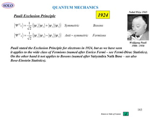 QUANTUM MECHANICS
Pauli Exclusion Principle
Wolfgang Pauli
1900 - 1958
Nobel Prize 1945
( )
( ) FermionssymmetricAnti
BosonsSymmetric
A
S
−−=Ψ
+=Ψ
1221
12
1221
12
2
1
2
1
ψψψψ
ψψψψ
SOLO
1924
Pauli stated the Exclusion Principle for electrons in 1924, but as we have seen
it applies to the wide class of Fermions (named after Enrico Fermi – see Fermi-Dirac Statistics).
On the other hand it not applies to Bosons (named after Satyendra Nath Bose – see also
Bose-Einstein Statistics).
183
Return to Table of Content
 