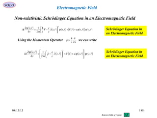 08/13/15 188
SOLO
Electromagnetic Field
( ) ( ) ( ) ( ) ( )[ ] ( )rtrterVrtrtA
c
e
i
h
mt
rt
hi

,,,,
2
1,
2
ψϕψ
ψ
++





−∇
/
=
∂
∂
/ Schrödinger Equation in
an Electromagnetic Field
xi
h
p
∂
∂/
=:ˆUsing the Momentum Operator we can write
( ) ( ) ( ) ( ) ( )rtrterVrtA
c
e
p
mt
rt
hi

,,,ˆ
2
1,
2
ψϕ
ψ








++





−=
∂
∂
/
Schrödinger Equation in
an Electromagnetic Field
Non-relativistic Schrödinger Equation in an Electromagnetic Field
Return to Table of Content
 