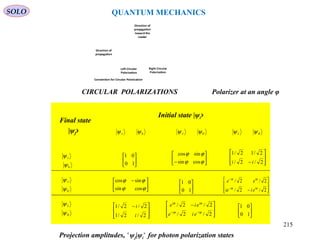 Direction of
propagation
Direction of
propagation
toward the
reader
Left Circular
Polarization
Right Circular
Polarization
Convention for Circular Polarization
Final state
|ψf›
Initial state |ψi›
hv ψψ h'v' ψψ RL ψψ
h
v
ψ
ψ
h'
v'
ψ
ψ
R
L
ψ
ψ






10
01






10
01






10
01






− ϕϕ
ϕϕ
cossin
sincos





 −
ϕϕ
ϕϕ
cossin
sincos







 −
2/2/1
2/2/1
i
i







 −
−−
2/2/
2/2/
ϕϕ
ϕϕ
ii
ii
eie
eie








− 2/2/
2/12/1
ii
Projection amplitudes, ψ˂ f|ψi for photon polarization states˃
CIRCULAR POLARIZATIONS
SOLO QUANTUM MECHANICS








−−
−
2/2/
2/2/
ϕϕ
ϕϕ
ii
ii
eiie
ee
Polarizer at an angle φ
215
 