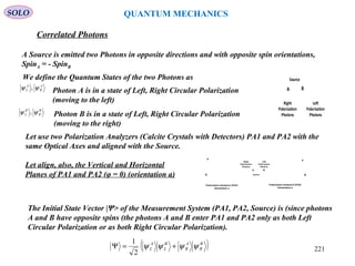 Source
BA
Left
Polarization
Photons
Right
Polarization
Photons
SOLO QUANTUM MECHANICS
A Source is emitted two Photons in opposite directions and with opposite spin orientations,
SpinA = - SpinB
We define the Quantum States of the two Photons as
A
R
A
L ψψ ,
B
R
B
L ψψ ,
Photon A is in a state of Left, Right Circular Polarization
(moving to the left)
Photon B is in a state of Left, Right Circular Polarization
(moving to the right)
Let use two Polarization Analyzers (Calcite Crystals with Detectors) PA1 and PA2 with the
same Optical Axes and aligned with the Source.
Let align, also, the Vertical and Horizontal
Planes of PA1 and PA2 (φ = 0) (orientation a)
The Initial State Vector |Ψ> of the Measurement System (PA1, PA2, Source) is (since photons
A and B have opposite spins (the photons A and B enter PA1 and PA2 only as both Left
Circular Polarization or as both Right Circular Polarization).
( )B
R
A
R
B
L
A
L ψψψψ +=Ψ
2
1
Correlated Photons
Source
v
h
Polarization Analyzer2 (PA2)
Orientation a
v
h
Polarization Analyzer1 (PA1)
Orientation a
BA
Left
Polarization
Photons
Right
Polarization
Photons
221
 
