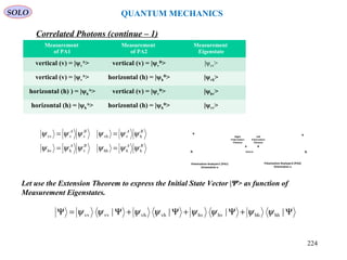 SOLO QUANTUM MECHANICS
Let use the Extension Theorem to express the Initial State Vector |Ψ> as function of
Measurement Eigenstates.
BABA
BABA
hhhhvhhv
hvvhvvvv
ψψψψψψ
ψψψψψψ
==
==
Measurement
of PA1
Measurement
of PA2
Measurement
Eigenstate
vertical (v) = |ψv
A
> vertical (v) = |ψv
B
> |ψvv>
vertical (v) = |ψv
A
> horizontal (h) = |ψh
B
> |ψvh>
horizontal (h) ) = |ψh
A
> vertical (v) = |ψv
B
> |ψhv>
horizontal (h) = |ψh
A
> horizontal (h) = |ψh
B
> |ψvv>
Correlated Photons (continue – 1)
Ψ+Ψ+Ψ+Ψ=Ψ |||| hhhhhvhvvhvhvvvv ψψψψψψψψ
Source
v
h
Polarization Analyzer2 (PA2)
Orientation a
v
h
Polarization Analyzer1 (PA1)
Orientation a
BA
Left
Polarization
Photons
Right
Polarization
Photons
224
 