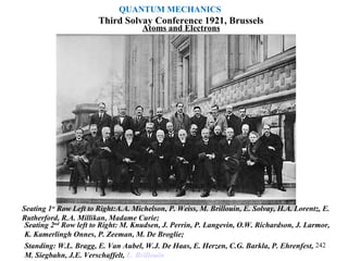 Third Solvay Conference 1921, Brussels
Atoms and Electrons
Seating 1st
Row Left to Right:A.A. Michelson, P. Weiss, M. Brillouin, E. Solvay, H.A. Lorentz, E.
Rutherford, R.A. Millikan, Madame Curie;
Seating 2nd
Row left to Right: M. Knudsen, J. Perrin, P. Langevin, O.W. Richardson, J. Larmor,
K. Kamerlingh Onnes, P. Zeeman, M. De Broglie;
Standing: W.L. Bragg, E. Van Aubel, W.J. De Haas, E. Herzen, C.G. Barkla, P. Ehrenfest,
M. Siegbahn, J.E. Verschaffelt, L. Brillouin
242
QUANTUM MECHANICS
 