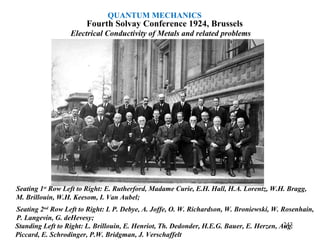Fourth Solvay Conference 1924, Brussels
Electrical Conductivity of Metals and related problems
Seating 1st
Row Left to Right: E. Rutherford, Madame Curie, E.H. Hall, H.A. Lorentz, W.H. Bragg,
M. Brillouin, W.H. Keesom, I. Van Aubel;
Seating 2nd
Row Left to Right: L P. Debye, A. Joffe, O. W. Richardson, W. Broniewski, W. Rosenhain,
P. Langevin, G. deHevesy;
Standing Left to Right: L. Brillouin, E. Henriot, Th. Dedonder, H.E.G. Bauer, E. Herzen, Aug.
Piccard, E. Schrodinger, P.W. Bridgman, J. Verschaffelt
243
QUANTUM MECHANICS
 