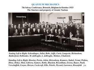 7th Solvay Conference, Brussels, Belgium in October 1933
The Stucture and property of Atomic Nucleus
Seating Left to Right: Schrodinger, Joliot, Bohr, Joffe, Curie, Langevin, Richardson,
Rutherford, DeDonder, M. deBroglie, L. deBroglie, Meitner, Chadwick;
Standing Lrft to Right: Henriot, Perrin, Joliot, Heisenberg, Kramers, Stahel, Fermi, Walton,
Dirac, Debye, Mott, Cabrera, Gamow, Bothe, Blackett, Rosenblum, Errera, Bauer, Pauli,
Verschaffelt, Cosyns, Herzen, Cockcroft, Ellis, Peierls, Piccard, Lawrence, Rosenfeld 250
QUANTUM MECHANICS
 