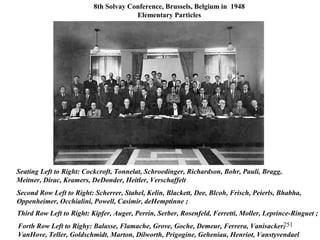 8th Solvay Conference, Brussels, Belgium in 1948
Elementary Particles
Seating Left to Right: Cockcroft, Tonnelat, Schroedinger, Richardson, Bohr, Pauli, Bragg,
Meitner, Dirac, Kramers, DeDonder, Heitler, Verschaffelt
Second Row Left to Right: Scherrer, Stahel, Kelin, Blackett, Dee, Blcoh, Frisch, Peierls, Bhabha,
Oppenheimer, Occhialini, Powell, Casimir, deHemptinne ;
Third Row Left to Right: Kipfer, Auger, Perrin, Serber, Rosenfeld, Ferretti, Moller, Leprince-Ringuet ;
Forth Row Left to Righy: Balasse, Flamache, Grove, Goche, Demeur, Ferrera, Vanisacker,
VanHove, Teller, Goldschmidt, Marton, Dilworth, Prigogine, Geheniau, Henriot, Vanstyvendael
251
 