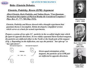 Nathan Rosen
(1909-1995)
Boris Yakovlevich
Podolsky
(1896–1966)
Albert Einstein
(/1879 – 1955)
Einstein, Podolsky and Rosen showed with a thought experiment that
quantum theory is incomplete. Bohm developed a simplified version
which serves as a basis for actual experiments.
Prepare a system of two spin-1/2 particles in the so-called singlet state which
fly apart in opposite directions. In two widely separated Stern-Gerlach magnets,
the particles are deflected either to the North or the South pole of the magnet
(Fig. ). Depending on the deflection, one says the particle ``has spin up'' or
``has spin down''.
Einstein, Podolsky, Rosen (EPR) Argument
Given equal orientations of the
magnets, the particles of an EPR pair
are deflected in opposite directions.
Albert Einstein, Boris Podolsky, and Nathan Rosen, "Can Quantum-
Mechanical Description of Physical Reality Be Considered Complete?"
Phys. Rev. 47, 777–780 (May 1935).
SOLO
QUANTUM MECHANICS
Bohr–Einstein Debates
261
 