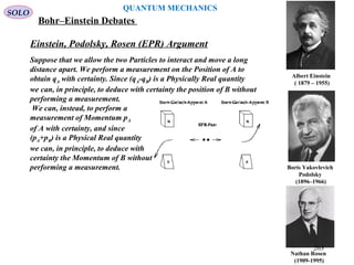 Nathan Rosen
(1909-1995)
Boris Yakovlevich
Podolsky
(1896–1966)
Albert Einstein
(/1879 – 1955)
Einstein, Podolsky, Rosen (EPR) Argument
Suppose that we allow the two Particles to interact and move a long
distance apart. We perform a measurement on the Position of A to
obtain qA with certainty. Since (qA-qB) is a Physically Real quantity
we can, in principle, to deduce with certainty the position of B without
performing a measurement.
We can, instead, to perform a
measurement of Momentum pA
of A with certainty, and since
(pA+pB) is a Physical Real quantity
we can, in principle, to deduce with
certainty the Momentum of B without
performing a measurement.
SOLO
QUANTUM MECHANICS
Bohr–Einstein Debates
263
 
