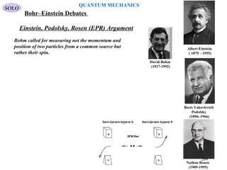 Nathan Rosen
(1909-1995)
Boris Yakovlevich
Podolsky
(1896–1966)
Albert Einstein
(/1879 – 1955)
Einstein, Podolsky, Rosen (EPR) Argument
SOLO
QUANTUM MECHANICS
Bohr–Einstein Debates
Bohm called for measuring not the momentum and
position of two particles from a common source but
rather their spin.
David Bohm
(1917-1992)
264
 