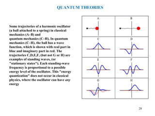 QUANTUM THEORIES
Some trajectories of a harmonic oscillator
(a ball attached to a spring) in classical
mechanics (A–B) and
quantum mechanics (C–H). In quantum
mechanics (C–H), the ball has a wave
function, which is shown with real part in
blue and imaginary part in red. The
trajectories C,D,E,F, (but not G or H) are
examples of standing waves, (or
"stationary states"). Each standing-wave
frequency is proportional to a possible
energy level of the oscillator. This "energy
quantization" does not occur in classical
physics, where the oscillator can have any
energy
28
 