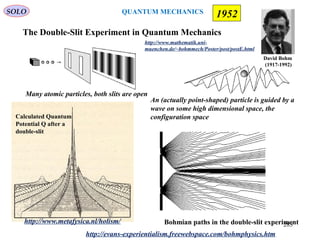 http://www.metafysica.nl/holism/
http://evans-experientialism.freewebspace.com/bohmphysics.htm
Bohmian paths in the double-slit experiment
An (actually point-shaped) particle is guided by a
wave on some high dimensional space, the
configuration space
Many atomic particles, both slits are open
http://www.mathematik.uni-
muenchen.de/~bohmmech/Poster/post/postE.html
The Double-Slit Experiment in Quantum Mechanics
David Bohm
(1917-1992)
SOLO 1952
Calculated Quantum
Potential Q after a
double-slit
QUANTUM MECHANICS
283
 