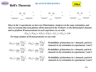 Bell's Theorem
SOLO
1964
Source
v͛
h͛
Polarization Analyzer2 (PA2)
Orientation b (ϕ =22.5)
v
h
Polarization Analyzer1 (PA1)
Orientation a (ϕ=0)
BA
Left
Polarization
Photons
Right
Polarization
Photons
Experience 1
Source
v͛͛
h͛͛
Polarization Analyzer2 (PA2)
Orientation c (ϕ =45)
v
h
Polarization Analyzer1 (PA1)
Orientation a (ϕ=0)
BA
Left
Polarization
Photons
Right
Polarization
Photons
Experience2
Source
v͛͛
h͛͛
Polarization Analyzer2 (PA2)
Orientation c (ϕ =45)
v
h
Polarization Analyzer1 (PA1)
Orientation b (ϕ=22.5)
BA
Left
Polarization
Photons
Right
Polarization
Photons
Experience 3
Since in the 3 experiments we have two Polarizations Analyzers in the same orientation, and
since we assume that each photon will be detected in the Vertical v or the Horizontal h channel,
and we perform M measurements in each experience we ca write
[ ] [ ] [ ] [ ] [ ] [ ] McNcNbNbNaNaN 2hvhvhv =+=+=+
For large number of M measurements we can write
[ ] [ ] [ ] [ ]
M
aN
aP
M
aN
aP
MM 2
lim,
2
lim h
h
v
v
∞→∞→
== Probabilities of detections in v channels, and in h
channels in (a) orientation in experiments 1 and 2
[ ] [ ] [ ] [ ]
M
bN
bP
M
bN
bP
MM 2
lim,
2
lim h
h
v
v
∞→∞→
== Probabilities of detections in v channels, and in h
channels in (b) orientation in experiments 1 and 3
[ ] [ ] [ ] [ ]
M
cN
cP
M
cN
cP
MM 2
lim,
2
lim h
h
v
v
∞→∞→
== Probabilities of detections in v channels, and in h
channels in (c) orientation in experiments 2 and 3
291
QUANTUM MECHANICS
 