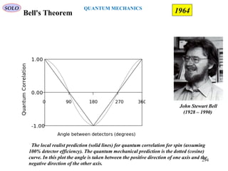 Bell's Theorem
John Stewart Bell
(1928 – 1990)
SOLO
The local realist prediction (solid lines) for quantum correlation for spin (assuming
100% detector efficiency). The quantum mechanical prediction is the dotted (cosine)
curve. In this plot the angle is taken between the positive direction of one axis and the
negative direction of the other axis.
1964
294
QUANTUM MECHANICS
 