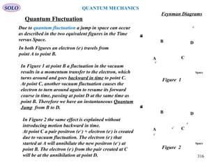 Quantum Fluctuation
In both Figures an electron (e-
) travels from
point A to point B.
SOLO
316
QUANTUM MECHANICS
e-
Space
Time
A
B
C
D
e-
Due to quantum fluctuation a jump in space can occur
as described in the two equivalent figures in the Time
versus Space.
Figure 1
Figure 2
In Figure 1 at point B a fluctuation in the vacuum
results in a momentum transfer to the electron, which
turns around and goes backward in time to point C.
At point C, another vacuum fluctuation causes the
electron to turn around again to resume its forward
course in time, passing at point D at the same time as
point B. Therefore we have an instantaneous Quantum
Jump from B to D.
In Figure 2 the same effect is explained without
introducing motion backward in time.
At point C a pair positron (e+
) + electron (e-
) is created
due to vacuum fluctuation. The electron (e-
) that
started at A will annihilate the new positron (e+
) at
point B. The electron (e-
) from the pair created at C
will be at the annihilation at point D.
e-
Space
Time
A
B
C
D
e+
e-
Feynman Diagrams
 