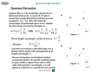 Quantum Fluctuation
Suppose that p is the momentum of electron (e-
)
that travels from point A to point B. To turn it
around the vacuum fluctuation at B must provide
an impulse Δ p = 2 p. This will violate the
conservation of momentum unless it not satisfies
the Heisenberg Uncertainty Principle, i.e.
SOLO
317
QUANTUM MECHANICS
e-
Space
Time
A
B
C
D
e-
e-
Space
Time
A
B
C
D
e+
e-
Figure 1
Figure 2
The de Broglie wavelength λ of the electron is
π22
1 h
ps ≤∆∆
p
h
=λ
p
h
p
h
s
ππ 8
1
4
1
=
∆
≤∆
Therefore λ
π8
1
≤∆ s
A particle can undergo a spacelike jump over a
distance that is of the order of magnitude of de
Broglie wavelength λ .
Because of impulses received from random
vacuum fluctuation, the particle randomly jumps
in space within a region whose size is of the
order of the particle’s wavelength, so it will
appear to a detector as a spread-out wave packet.
Return to Table of Content
 