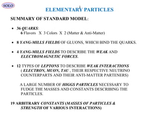 ELEMENTARY PARTICLES
PARTICLES 1
SUMMARY OF STANDARD MODEL:
• 36 QUARKS:
6 Flavors X 3 Colors X 2 (Matter & Anti-Matter)
• 8 YANG-MILLS FIELDS OF GLUONS, WHICH BIND THE QUARKS.
• 4 YANG-MILLS FIELDS TO DESCRIBE THE WEAK AND
ELECTROMAGNETIC FORCES.
• 12 TYPES OF LEPTONS TO DESCRIBE WEAK INTERACTIONS
( ELECTRON, MUON, TAU , THEIR RESPECTIVE NEUTRINO
COUNTERPARTS AND THEIR ANTI-MATTER PARTENERS)
• A LARGE NUMBER OF HIGGS PARTICLES NECESSARY TO
FUDGE THE MASSES AND CONSTANTS DESCRIBING THE
PARTICLES.
• 19 ARBITRARY CONSTANTS (MASSES OF PARTICLES &
STRENGTH OF VARIOUS INTERACTIONS)
SOLO
 