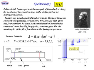 34
SOLO
Johan Jakob Balmer presented an empirical formula describing
the position of the emission lines in the visible part of the
hydrogen spectrum.
Spectroscopy 1885
Johan Jakob Balmer
1825 - 1898
Balmer Formula ( )222
/ nmmB −=λ
,6,5,4,3,106.3654,2 8
=×== −
mcmBn
δH
violet blue - green red
1=n
2=n
3=n
4=n
5=n
∞=n
Lyman
serie
Balmer
serie
Paschen
serie
Brackett
serie
0=E
Energy








−= 2232
0
4
11
8
1
nnhc
em
f
ελ
1=fn 2=f
n 3=fn 4=f
n
Balmer was a mathematical teacher who, in his spare time, was
obsessed with formulae for numbers. He once said that, given
any four numbers, he could find a mathematical formula that
connected them. Luckily for physics, someone gave him the
wavelengths of the first four lines in the hydrogen spectrum.
 