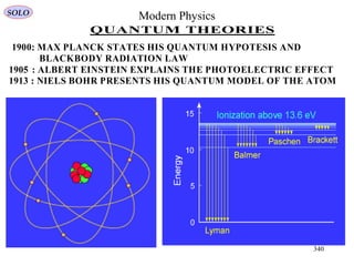 Modern Physics
QUANTUM THEORIES
1900: MAX PLANCK STATES HIS QUANTUM HYPOTESIS AND
BLACKBODY RADIATION LAW
1905 : ALBERT EINSTEIN EXPLAINS THE PHOTOELECTRIC EFFECT
1913 : NIELS BOHR PRESENTS HIS QUANTUM MODEL OF THE ATOM
SOLO
340
 