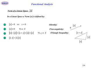 358
Functional AnalysisSOLO
(Identity)00 =⇔= xx1
Xxx ∈∀≥ 02 (Non-negativity)
xx λλ =4
x
0
Norm of a Linear Space .x
In a Linear Space a Norm ||x|| is defined by:
Xyxyxyxyx ∈∀+≤+≤− ,3 (Triangle Inequality)
x
y
yx +
 