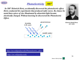 36
PhotoelectricitySOLO
In 1887 Heinrich Hertz, accidentally discovered the photoelectric effect.
Hertz conducted his experiments that produced radio waves. By chance he
noted that a piece of zinc illuminated by ultraviolet light became
electrically charged. Without knowing he discovered the Photoelectric
Effect.
1887
Heinrich Rudolf Hertz
1857-1894
-
-
-
-
-
-
-
-
--
-
-
-
-
metallic surface
ejected electrons
incoming
E.M. waves
http://en.wikipedia/wiki/Photoelectric_effect
http://en.wikipedia/wiki/Heinrich_Hertz
Return to Table of Content
 