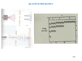 QUANTUM MECHANICS
370
 