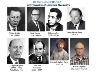375
Walter Heitler
(1904 – 1981)
Hugh Everett
(1930 – 1982)
Fritz London
(1900 – 1954)
Henry Pierce Stapp
(19028 -)
Eugene Wigner
(1902 – 1995)
Nobel Prize 1963
John von
Neumann
(1903 – 1957)
Wojciech Hubert Zurek
(1951 - )
Interpretation of Quantum Mechanics
Robert Griffiths
Otto Stern University
QUANTUM MECHANICS
 