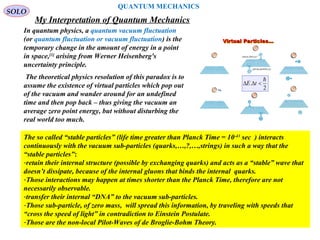 The theoretical physics resolution of this paradox is to
assume the existence of virtual particles which pop out
of the vacuum and wander around for an undefined
time and then pop back – thus giving the vacuum an
average zero point energy, but without disturbing the
real world too much.
SOLO
385
QUANTUM MECHANICS
In quantum physics, a quantum vacuum fluctuation
(or quantum fluctuation or vacuum fluctuation) is the
temporary change in the amount of energy in a point
in space,[1]
arising from Werner Heisenberg's
uncertainty principle.
The so called “stable particles” (life time greater than Planck Time = 10-43
sec ) interacts
continuously with the vacuum sub-particles (quarks,…,?,…,strings) in such a way that the
“stable particles”:
-retain their internal structure (possible by exchanging quarks) and acts as a “stable” wave that
doesn’t dissipate, because of the internal gluons that binds the internal quarks.
-Those interactions may happen at times shorter than the Planck Time, therefore are not
necessarily observable.
-transfer their internal “DNA” to the vacuum sub-particles.
-Those sub-particle, of zero mass, will spread this information, by traveling with speeds that
“cross the speed of light” in contradiction to Einstein Postulate.
-Those are the non-local Pilot-Waves of de Broglie-Bohm Theory.
My Interpretation of Quantum Mechanics
 