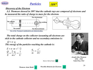 39
SOLO Particles
J.J. Thomson showed in 1897 that the cathode rays are composed of electrons and
he measured the ratio of charge to mass for the electron.
Discovery of the Electron
1897
Joseph John Thomson
1856 – 1940
Nobel Prize 1922
The total charge on the collector (assuming all electrons are
stick to the cathode collector and no secondary emissions is:
e
qnQ ⋅=
The energy of the particles reaching the cathode is:
2/2
vmnE ⋅⋅=
Uvm
q
E
Q e 12
2
=
⋅
= U
v
m
qe
2
2
=
Thomson Atom Model Wavelike Behavior for Electrons
Return to Table of Content
 