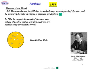 47
SOLO Particles
J.J. Thomson showed in 1897 that the cathode rays are composed of electrons and
he measured the ratio of charge to mass for the electron.
In 1904 he suggested a model of the atom as a
sphere of positive matter in which electrons are
positioned by electrostatic forces.
Thomson Atom Model
1904
--
--
--
--
--
--
--
--
--
--
Joseph John Thomson
1856 – 1940
Nobel Prize 1922
Plum Pudding Model
Return to Table of Content
 