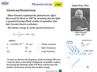 48
PhotoelectricitySOLO
Einstein and Photoelectricity
Albert Einstein explained the photoelectric effect
discovered by Hertz in 1887 by assuming that the light
is quantized (using Plank results) in quantities that
later become known as photons.
1905
-
-
-
-
-
-
-
-
--
-
-
-
-
metallic surface
ejected electrons
incoming
E.M. waves
k
E
0
ν ν
0
2
2
1
νν hhvmE ek −==
The kinetic energy Ek of the ejected electron is:
where:
functionworksec
frequencylight
constantPlanksec106260.6
0
234
−⋅
−
−⋅⋅= −
Wh
Hz
Wh
ν
ν
Albert Einstein
1879 - 1955
Nobel Prize 1921
To eject an electron the frequency of the incoming EM wave
v must be above a threshold v0 (depends on metallic surface).
Increasing the Intensity of the EM Wave will increase the
number of electrons ejected, but not their energy.
Return to Table of Content
 