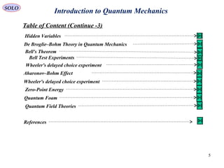 Introduction to Quantum MechanicsSOLO
Table of Content (Continue -3)
5
Quantum Field Theories
References
Aharonov–Bohm Effect
Wheeler's delayed choice experiment
Zero-Point Energy
Quantum Foam
De Broglie–Bohm Theory in Quantum Mechanics
Bell's Theorem
Bell Test Experiments
Wheeler's delayed choice experiment
Hidden Variables
 