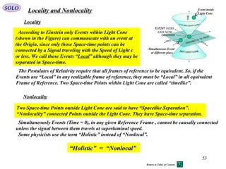 Locality and NonlocalitySOLO Event inside
Light Cone
EVENT HERE
AND NOW
Simultaneous Event
at different place
According to Einstein only Events within Light Cone
(shown in the Figure) can communicate with an event at
the Origin, since only those Space-time points can be
connected by a Signal traveling with the Speed of Light c
or less. We call those Events “Local” although they may be
separated in Space-time.
Locality
The Postulates of Relativity require that all frames of reference to be equivalent. So, if the
Events are “Local” in any realizable frame of reference, they must be “Local” in all equivalent
Frame of Reference. Two Space-time Points within Light Cone are called “timelike”.
Nonlocality
Two Space-time Points outside Light Cone are said to have “Spacelike Separation”.
“Nonlocality” connected Points outside the Light Cone. They have Space-time separation.
Simultaneously Events (Time = 0), in any given Reference Frame , cannot be causally connected
unless the signal between them travels at superluminal speed.
Some physicists use the term “Holistic” instead of “Nonlocal”.
“Holistic” = “Nonlocal”
53
Return to Table of Content
 