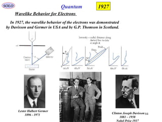 84
SOLO
Wavelike Behavior for Electrons
In 1927, the wavelike behavior of the electrons was demonstrated
by Davisson and Germer in USA and by G.P. Thomson in Scotland.
Quantum 1927
Clinton Joseph Davisson
1881 – 1958
Nobel Prize 1937
Lester Halbert Germer
1896 - 1971
 