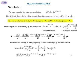 QUANTUM MECHANICS
SOLO
Wave Packet
The wave equation has plane-wave solutions ( ) ( )rkti
eAtr

 ⋅−−
= ω
ψ ,
( ) v,/1111 2222
kkkkknPropagatioWaveofDirectionkzkykxkk zyxzyx =++=++= ω
( )rptE
h
r
k
k
ktE
h
rkt
hv



⋅−
/
=⋅−=⋅−
=
=
122
/E
π
ω
νπω
( )
p
h
p
h
v
k
hhphv
/
=====
=/== 122
v
2
v
2/://v πλλ π
λ
ππω
( ) ( ) ( ) ( )rptEhirkti
eAeAtr

 ⋅−/−⋅−−
== /
, ω
ψ
where v is the velocity , v is the frequency, λ is the Wavelength of the Wave Packet.
The Energy E and Momentum p of the Particle are
( ) ( )
λ
π
λ
νπν
ππ
hh
phhE
hhhh
/
==/==
=/=/
2
&2
2/:2/:
de Broglie RelationEinstein Relation
The wave packet travels to the direction for ω = kv and to direction for ω = - kv.k1 k1−
89
 