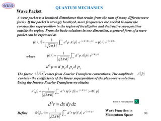 QUANTUM MECHANICS
SOLO
Wave Packet
A wave packet is a localized disturbance that results from the sum of many different wave
forms. If the packet is strongly localized, more frequencies are needed to allow the
constructive superposition in the region of localization and destructive superposition
outside the region. From the basic solutions in one dimension, a general form of a wave
packet can be expressed as
( )
( )
( ) ( ) ( )
( ) ( ) tEhirptEhi
erepApd
h
tr //−
+∞
∞−
⋅−//−
=
/
= ∫
//3
3
2
1
,
 
ψ
π
ψ
( )
( )
( ) ( )
( )perrd
h
pA rphi  
Φ=
/
= ∫
+∞
∞−
⋅/−
:0,
2
1 /3
3
ψ
π
The factor comes from Fourier Transform conventions. The amplitude
contains the coefficients of the linear superposition of the plane-wave solutions.
Using the Inverse Fourier Transform we obtain:
( )3
2/1 π ( )pA

( )
( )
( ) ( )
∫
+∞
∞−
⋅//
/
= rphi
epApd
h
r
 /3
3
2
1
π
ψwhere
zyx pdpdpdpd =3
dzdydxrd =3
Define ( )
( )
( ) ( )
∫
+∞
∞−
⋅//−
/
=Φ rphi
etrrd
h
tp
 /3
3
,
2
1
:, ψ
π
Wave Function in
Momentum Space 90
Return to Table of Content
 