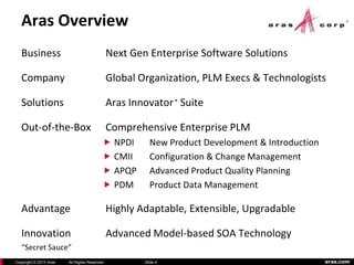 aras.comCopyright © 2013 Aras All Rights Reserved. Slide 4
Business Next Gen Enterprise Software Solutions
Company Global Organization, PLM Execs & Technologists
Solutions Aras Innovator® Suite
Out-of-the-Box Comprehensive Enterprise PLM
 NPDI New Product Development & Introduction
 CMII Configuration & Change Management
 APQP Advanced Product Quality Planning
 PDM Product Data Management
Advantage Highly Adaptable, Extensible, Upgradable
Innovation Advanced Model-based SOA Technology
“Secret Sauce”
Aras Overview
 