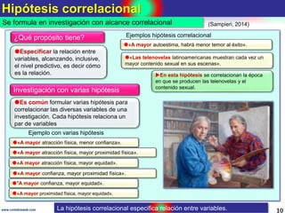 Hipótesis correlacional
10www.coimbraweb.com
Se formula en investigación con alcance correlacional (Sampieri, 2014)
Espec...