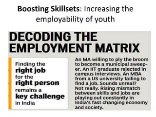Boosting Skillsets: Increasing the
employability of youth
 