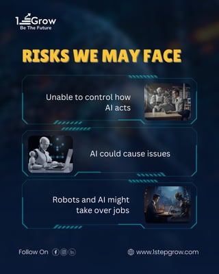 1 Grow
Be The Future
Follow On www.1stepgrow.com
RISKS WE MAY FACE
RISKS WE MAY FACE
Unable to control how
AI acts
AI could cause issues
Robots and AI might
take over jobs
 