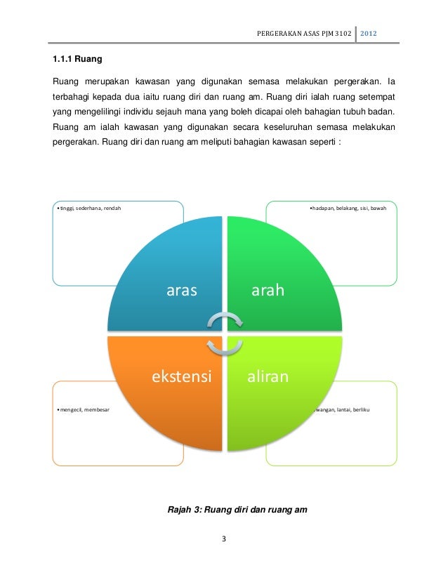 Ekspresi Ruang  Ask Home Design