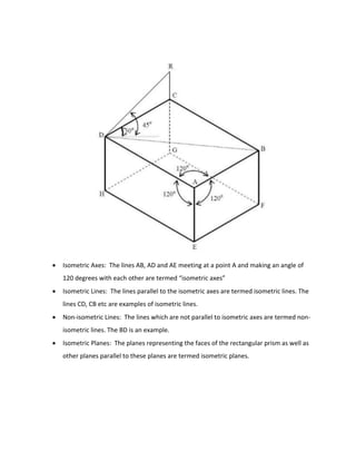 Isometric Plane Example 5 isometric views | PDF