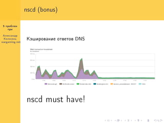 nscd (bonus)


 5 ïðîáëåì
    ïðè


Àëåêñàíäð
 Êîëåñåíü       Êýøèðîâàíèå îòâåòîâ DNS
wargaming.net




                nscd must have!
 