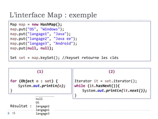 L’interface Map : exemple
Map map = new HashMap();
map.put("OS", "Windows");
map.put("langage1", "Java");
map.put("langage2", "Java ee");
map.put("langage3", "Android");
map.put(null, null);
Set set = map.keySet(); //keyset retourne les clés
(2)
Iterator it = set.iterator();
while (it.hasNext()){
System.out.println(it.next());
}
(1)
for (Object o : set) {
System.out.println(o);
}
Résultat :
15
 