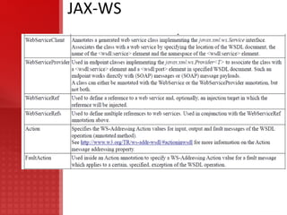 Much easier to expose method as web services