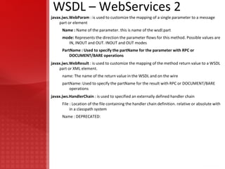 Support for SOAP 1.2 : JAX-WS supports both SOAP 1.1 and SOAP 1.2