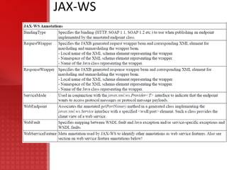 Annotations : supports the use of annotations. Sempliies development of web services