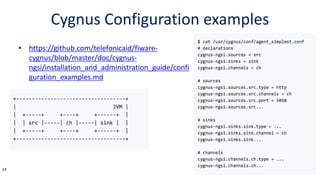 FIWARE Tech Summit - FIWARE Cygnus and STH-Comet | PDF
